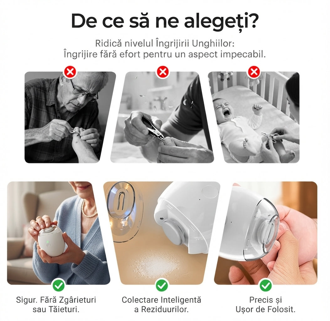 Unghieră electrică